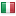 vittoriahotel.com server is located in Italy